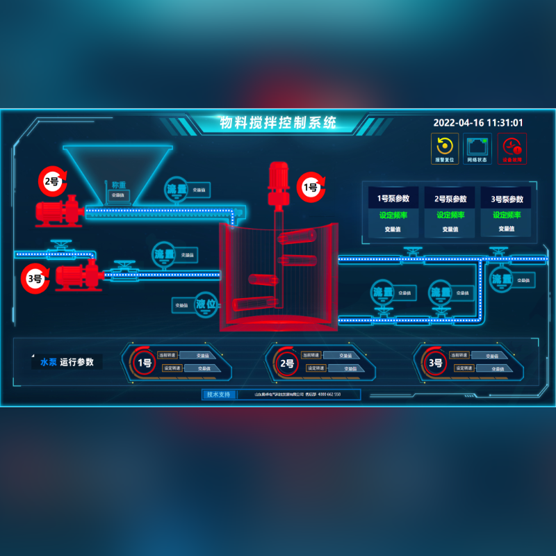 奧卓智能云平臺(tái)